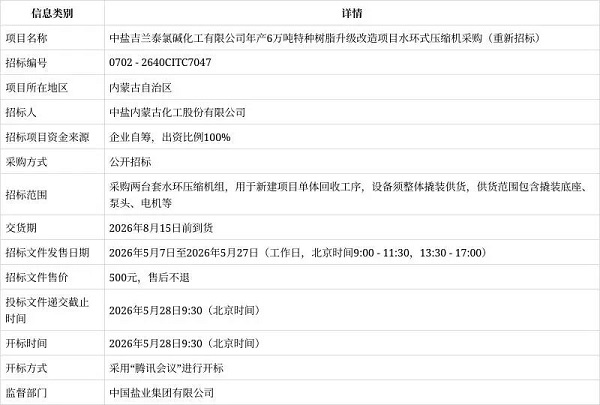 中鹽化工招標(biāo)：特種樹脂項(xiàng)目水環(huán)式壓縮機(jī)采購(gòu)